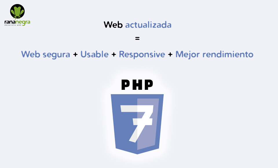 Php 7