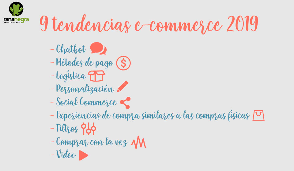 tendencias en tiendas online para 2019