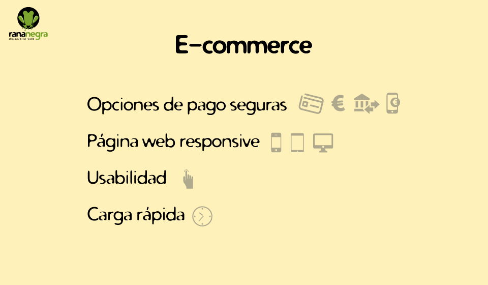 Requisitos e-commerce