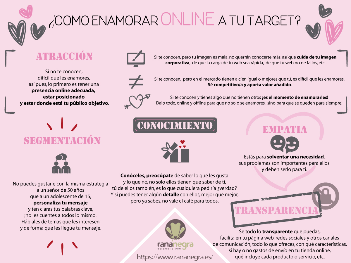 Conoce 7 datos curiosos sobre el Día de San Valentín