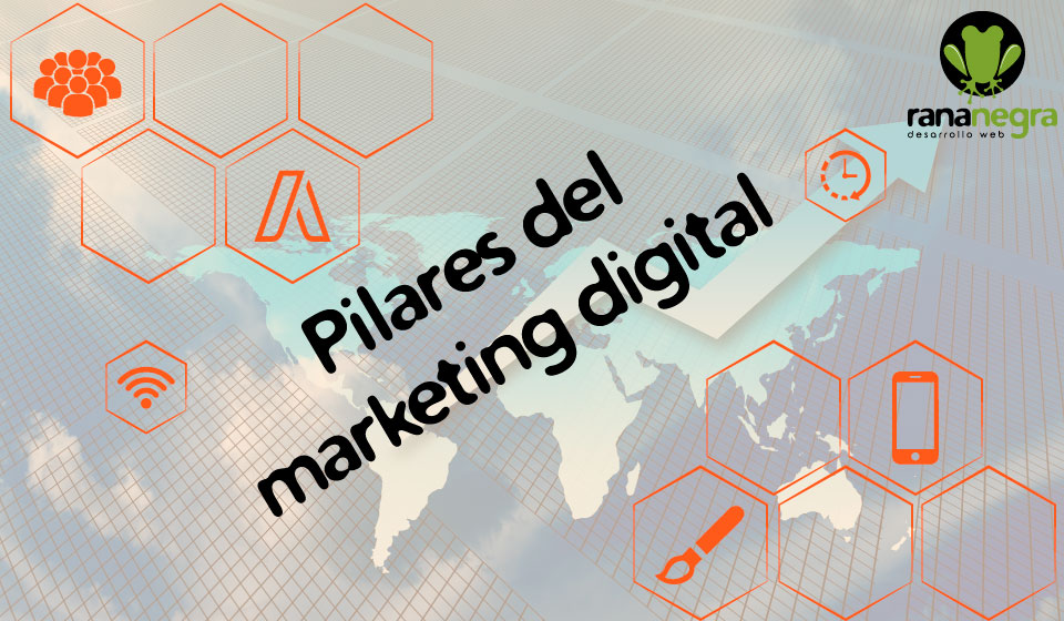 Diseño web y posicionamiento SEO, pilares del marketing digital