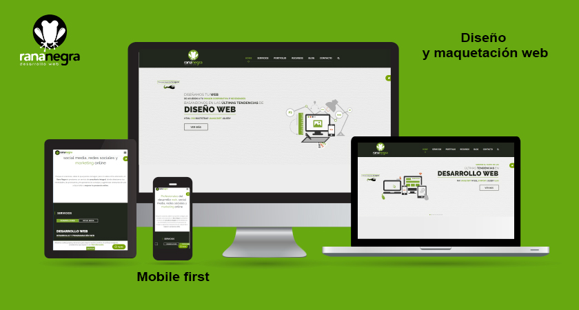 La importancia de la maquetación web responsive y profesional a la hora de vender más con una aplicación web