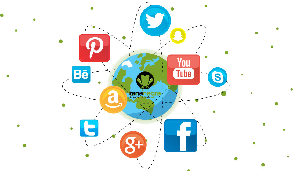Marketing digital y gestión de las redes sociales en PYMES