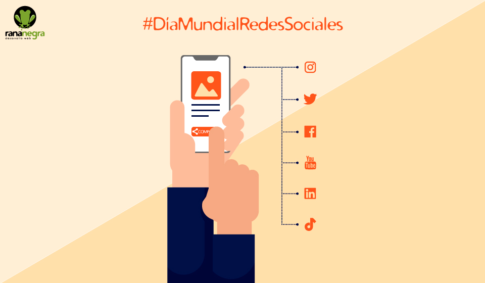 Día Mundial Redes Sociales